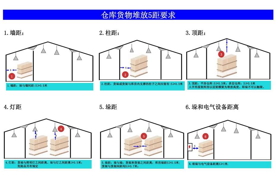 婁底市浩天環(huán)?？萍加邢薰?婁底危險廢物經營,環(huán)保技術開發(fā)及咨詢推廣,環(huán)境設施建設,危險廢物運營管理